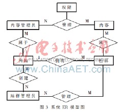 �齫���ɱ�����Ƶ������ƽ�ڰ칫¥��4�������ջ���� ����Ա���ҽ�...